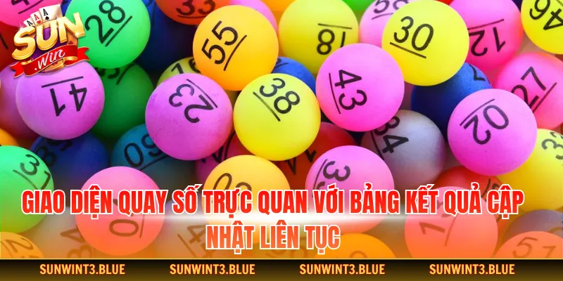 Giao diện quay số trực quan với bảng kết quả cập nhật liên tục