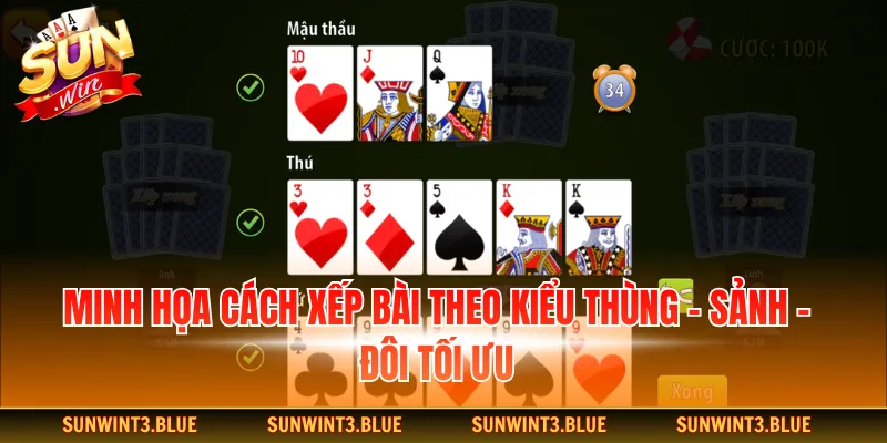 Minh họa cách xếp bài theo kiểu Thùng - Sảnh - Đôi tối ưu.