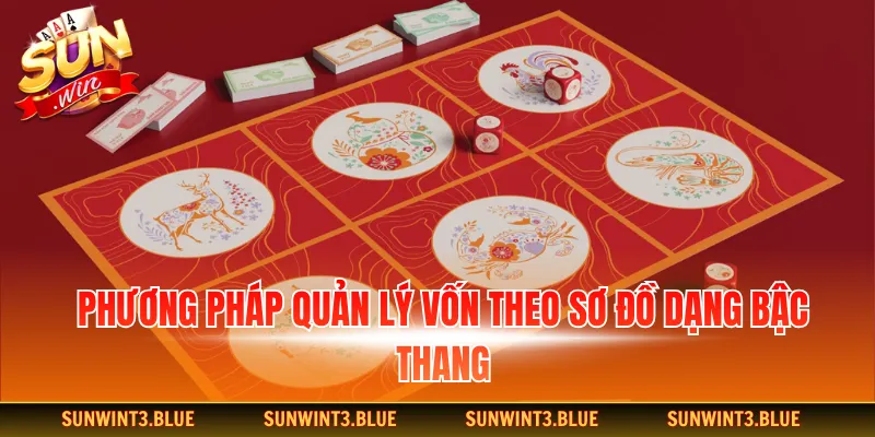 Phương pháp quản lý vốn theo sơ đồ dạng bậc thang